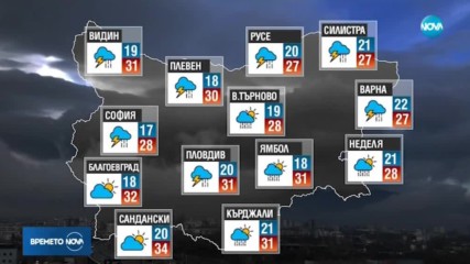 Бури и валежи почти в цялата страна (28.06.2019 - обедна емисия)