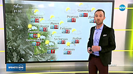 Прогноза за времето (31.01.2019 - сутрешна)