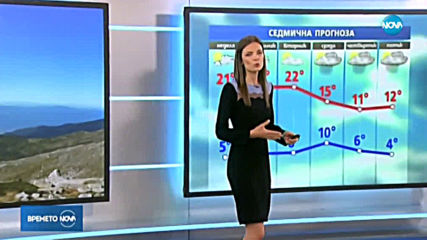 Прогноза за времето (27.10.2019 - обедна емисия)