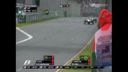 Rolex Australian Gp 2013