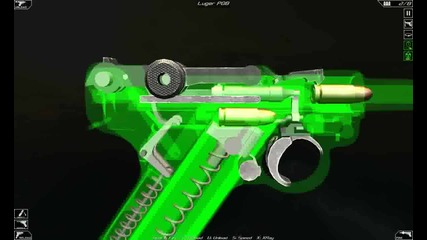 Luger P08 функции