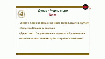 Преди Дунав - Черно море