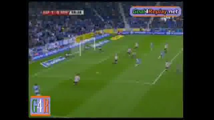 Espanyol - Athletic Bilbao 1 - 0 (1 - 0, 30 1 2010) 