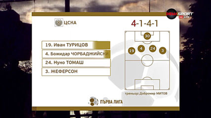 Феновете на ЦСКА напълниха "Българска армия"