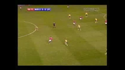 Cristiano Ronalsdo - Is The Best The Work!!