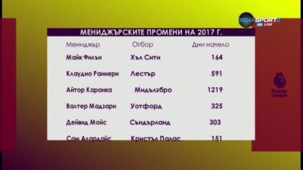 Мениджърските промени през 2017-а година