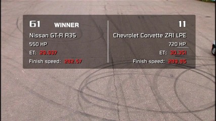 Nissan Gt - R Stage 1 550hp vs Corvette Zr1 720hp [hhq]