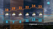 ВРЕМЕТО: Температури над 25 градуса след 15 май