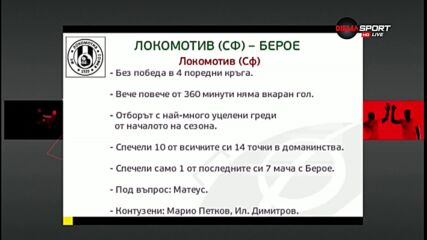 Преди Локомотив Сф - Берое