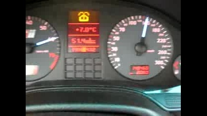Audi S8 V8 Tiptronic 0 To 170 Km/h