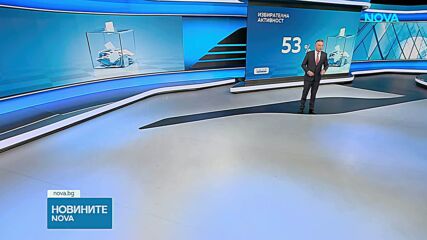 "Галъп": 5 партии влизат в НС, ако изборите бяха днес