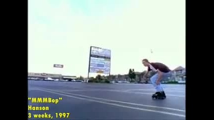 Най - големите хитове от Billboard Hot 100 през годините - 1997 