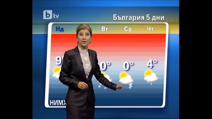 btv - Времето - Централна емисия - 25.02.2012 г.