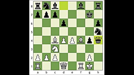 How to Crush Your Opponent With The Kings Gambit -- Part 2 -