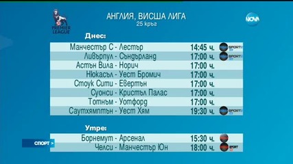 Спортни Новини (06.02.2016 - обедна)