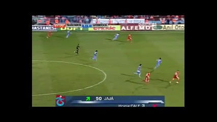 Trabzonspor - Liverpool 1:2 Gutierrez, Kacar (og) , Kuyt 