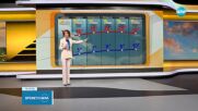 Прогноза за времето (21.03.2025 - сутрешна)