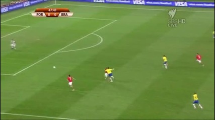 Cristiano Ronaldo V Brazil Hq