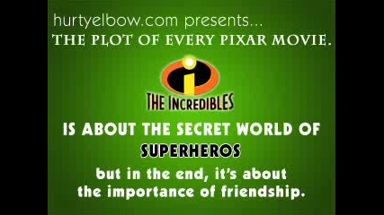 Pixar Plagiarism Same Movie Different Clot