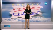 Прогноза за времето (30.01.2016 - обедна)