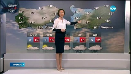 Прогноза за времето (05.03.2016 - сутрешна)