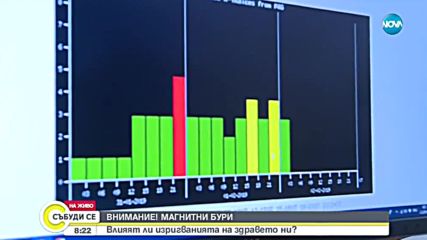 Влияят ли магнитните бури на здравето ни?