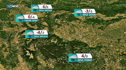 Прогноза за времето на NOVA NEWS (08.01.2021 - 10:00)