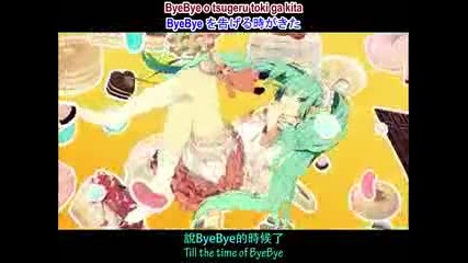 [бг Превод] Hatsune Miku - Лол - Много Смях -