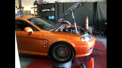 Stage Ii Iced Tiburon Dyno