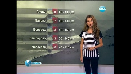 Nova Weather forecast Bulgaria - 26.02.2013 (13_25h)
