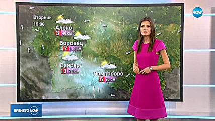 Прогноза за времето (02.04.2019 - обедна емисия)