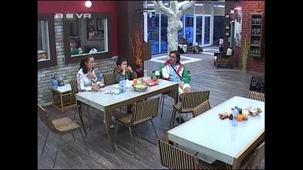 Big Brother Family - Скандала На Боряна И Анжелика 