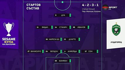 Лудогорец - Левски /състави/