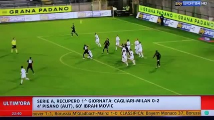 Каляри 0-2 Милан