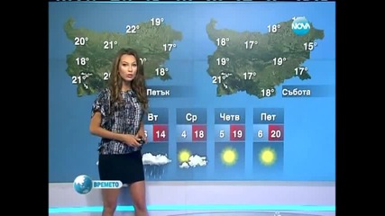 Nova Weather forecast Bulgaria - 15.04.2013 (13_25h)