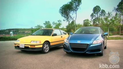 Honda Cr - Z Video Review - Kelley Blue Book Hq 