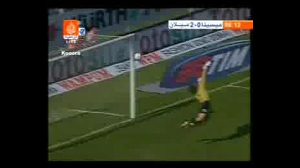 Ronaldo In Ac Milan