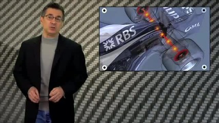 New Racing Technology - Shakedown 