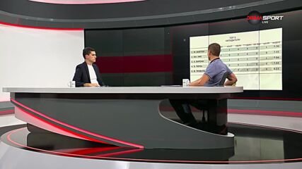 Нападателите на 14-и кръг в efbet Лига