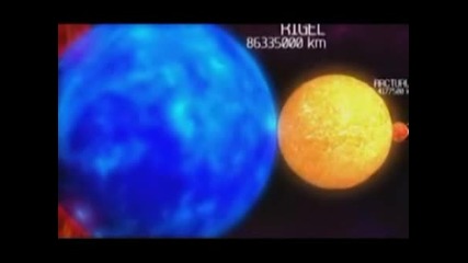 Планетите в Слънчевата система релаксиращо видео 
