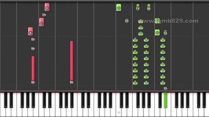 Sistar - Give It To Me (piano)