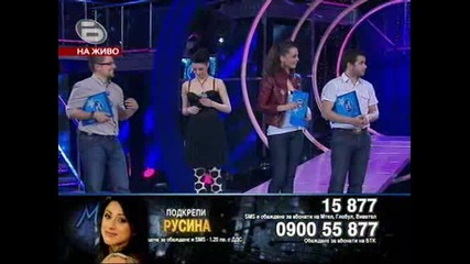 {10.04.09}music Idol 3 Русина - Its A Heartache