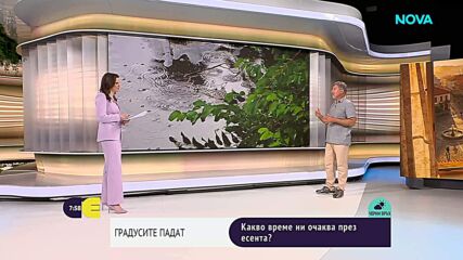 Какво ще е времето в следващите дни