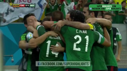 Хърватия 1 – 3 Мексико // F I F A World Cup 2014 // Croatia 1 – 3 Mexico // Highlights