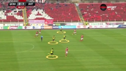 Как Ботев Пд изкова равенството с ЦСКА?