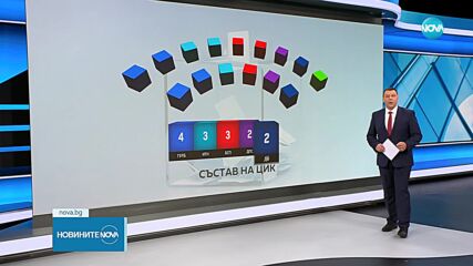 Пеевски: Има едно ДПС и една легитимна коалиция - нашата