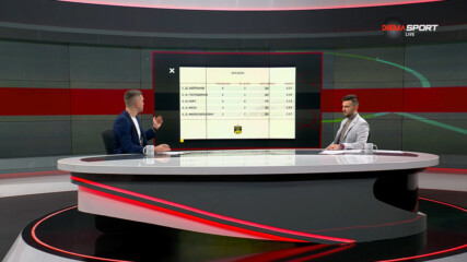 Вратарите на 23 кръг в efbet Лига