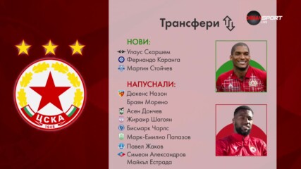 Трансферите в ЦСКА по време на паузата