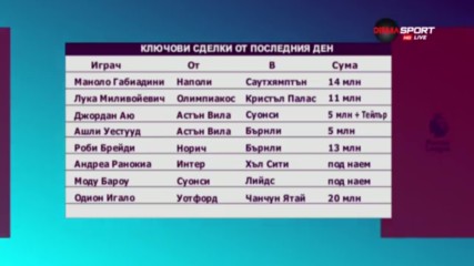 Ключовите сделки от последния ден
