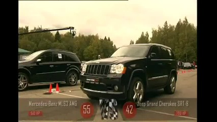 Jeep Grand Cherokee Srt - 8 Vs Mercedes - Benz Ml63 Amg 